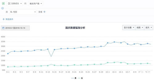 產品運營如何借力熱點 從捕捉到落地的全周期策略指南